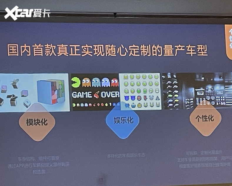 最猛后浪？這家沒聽說過的公司也造車了，還帶著游戲手柄